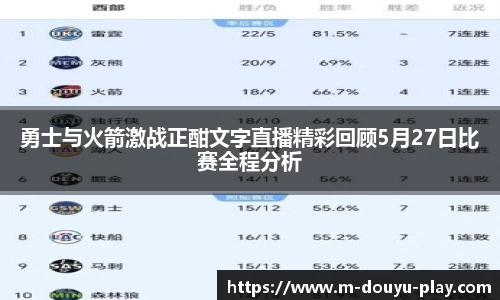 勇士与火箭激战正酣文字直播精彩回顾5月27日比赛全程分析