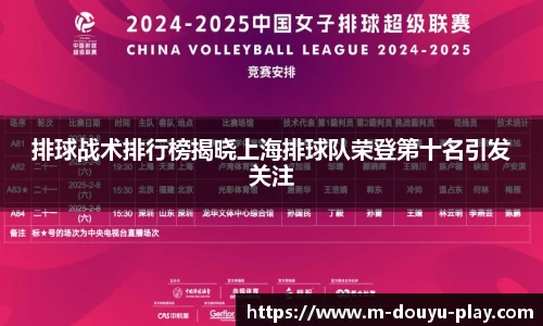 排球战术排行榜揭晓上海排球队荣登第十名引发关注